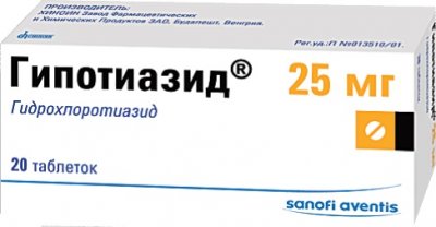 Купить гипотиазид, таблетки 25мг, 20 шт в Дзержинске