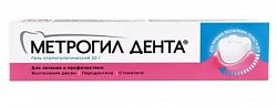 Купить метрогил дента, гель стоматологический, туба 20г в Дзержинске
