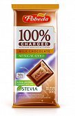 Купить charged (чаржед) 36% какао шоколад молочный без сахара, 100г в Дзержинске