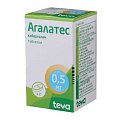 Купить агалатес, таблетки 0,5мг, 2 шт в Дзержинске