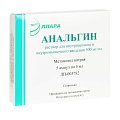 Купить анальгин, раствор для инъекций 500 мг/мл, ампула 2мл 5шт в Дзержинске